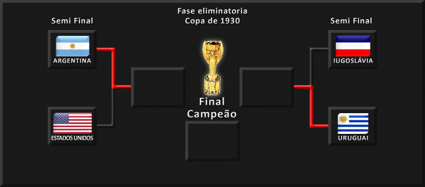 segunda fase SemiFinal